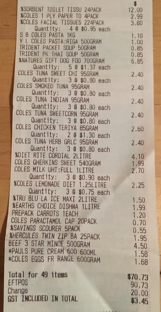Coles $70.73 grocery shop for the fortnight