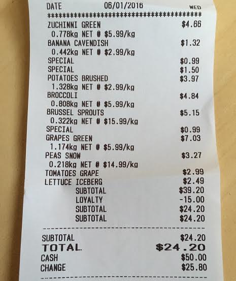 $24 Veggie Grocery Receipt