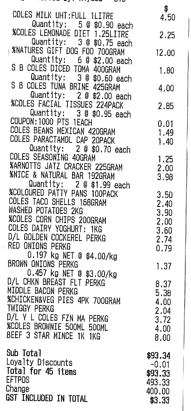 $93 grocery shop