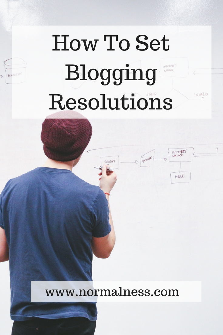 How To Set Blogging Resolutions