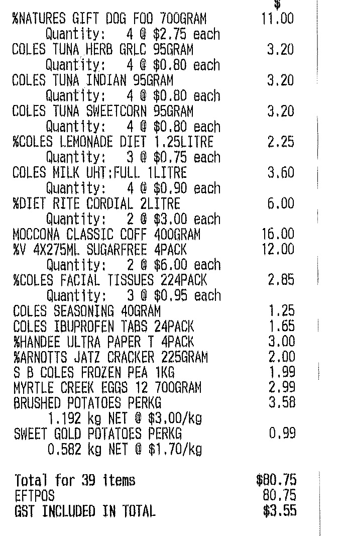 $94.52 Grocery Shop - Normal Ness